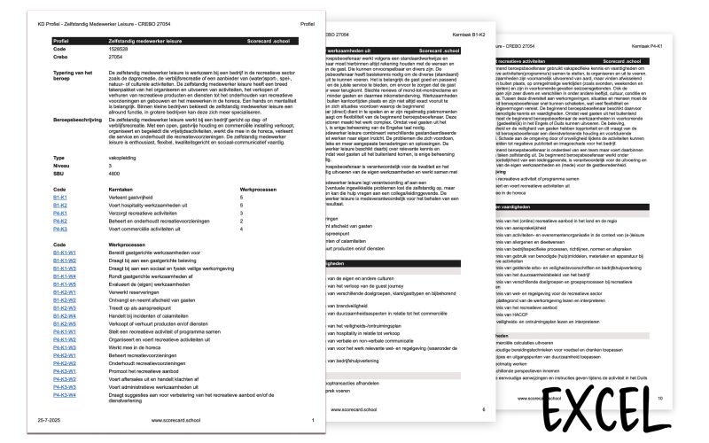 Scorecard-KDE-DigitaleKwalificatieDossiers-Excel