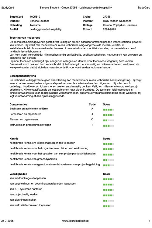 Simone-Student-Crebo-27056-Leidinggevende-Hospitality-5_1-scaled.jpeg